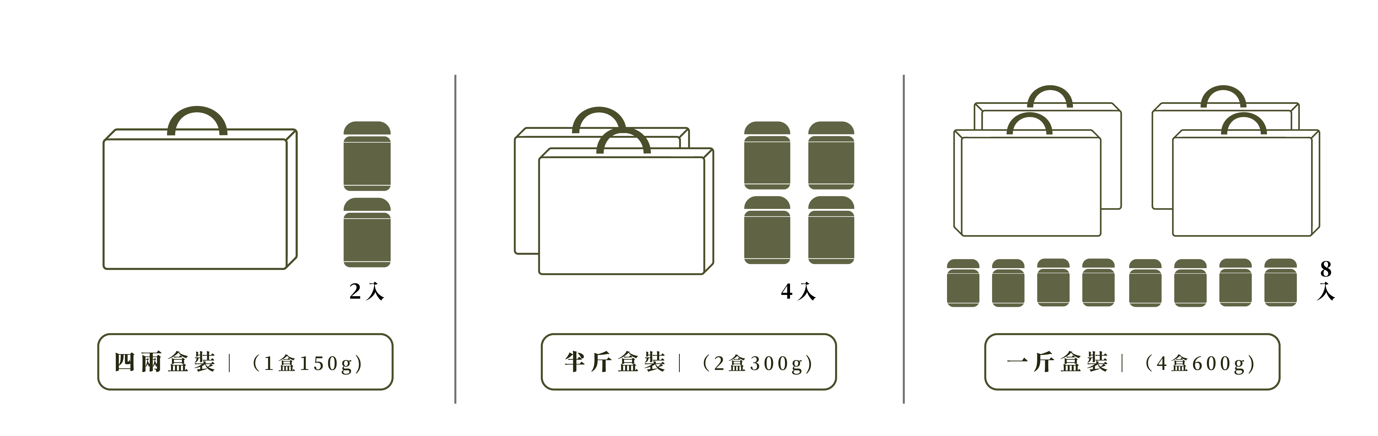 網站_商品圖_架構-28